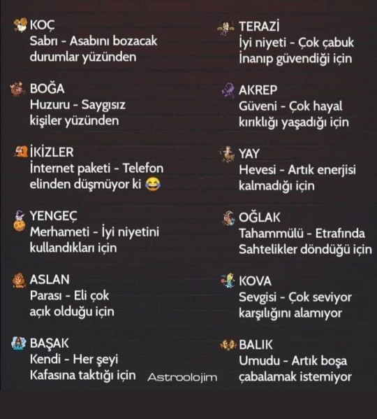 Burcunuzun neyi tükenmiş olabilir?