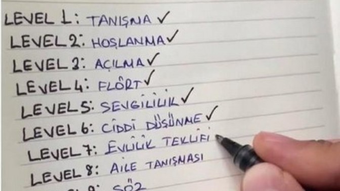 Siz kaçıncı leveldesiniz?