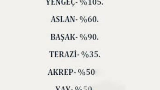 Burçlara göre seks düşkünlük oranları sizce doğru mu?