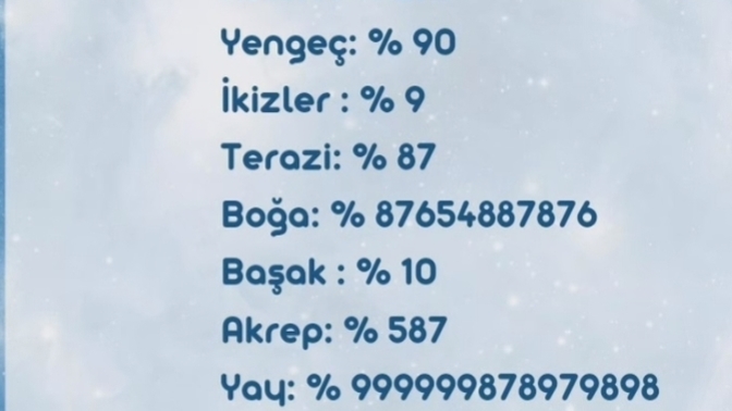 Sizin burcunuz sinirlenince küfür eder mi?