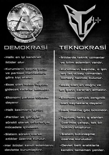 Demokrasi mi yoksa teknokrasi mi?
