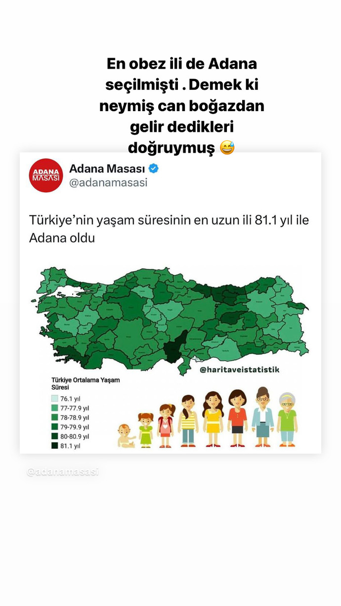 Can Boğazdan Gelir atasözünün şehir olmuş hali canım memleketim Adana m