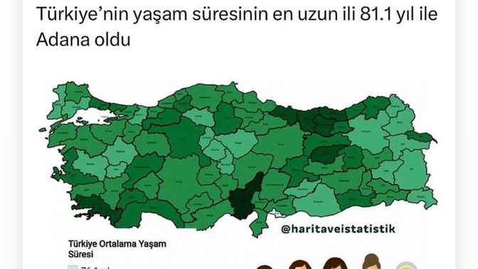 “Can Boğazdan Gelir “ atasözünü destekleyen bir yaşam tarzının sağlıklı olduğuna inanıyor musunuz?