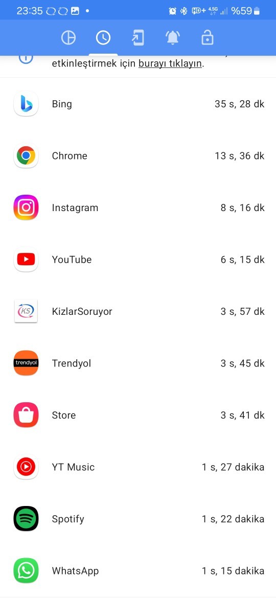 En çok hangi uygulamayı kullanıyorsunuz?