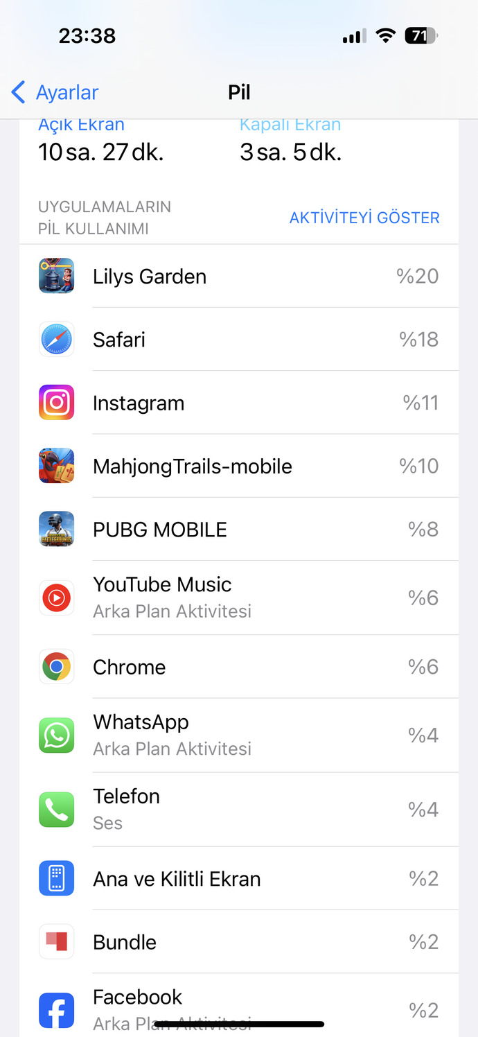 En çok hangi uygulamayı kullanıyorsunuz?