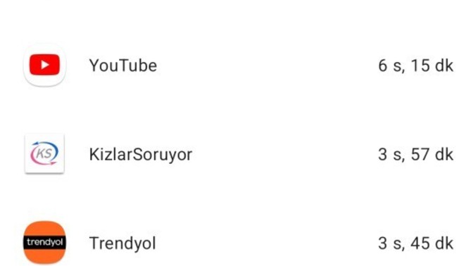 En çok hangi uygulamayı kullanıyorsunuz?