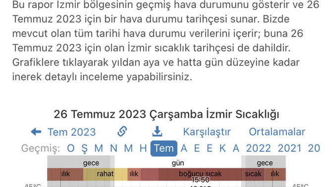 Küresel ısınmacılar nerdesiniz?