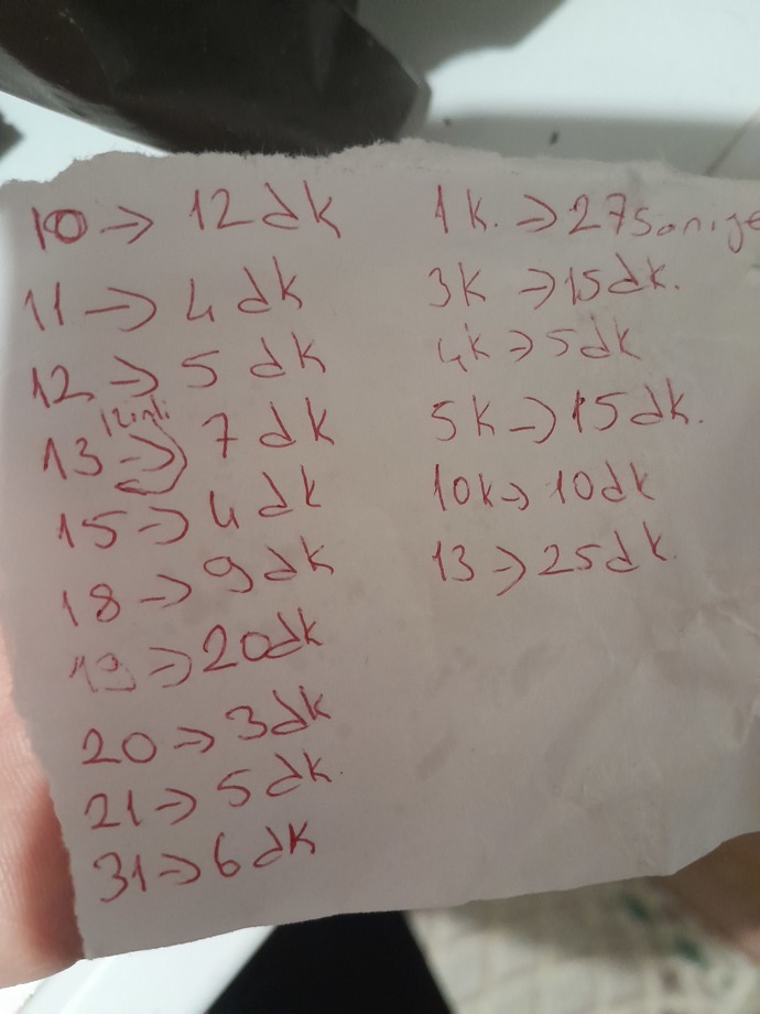 İş için arıyor ama bu arama dakikalarına göre bana karşı bir şey hissediyor mu?