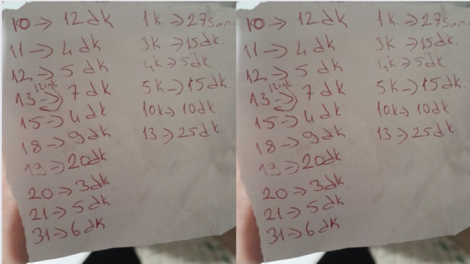 İş için arıyor ama bu arama dakikalarına göre bana karşı bir şey hissediyor mu?