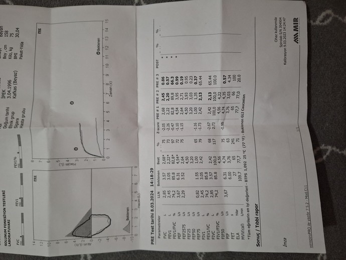 Sağlıkçı var mı? nefes darlığı ve kalp sıkışması ve aşırı çarpıntı yaşıyorum sizce neden kaynaklanıyor?