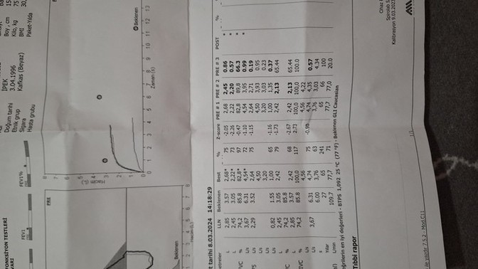 Sağlıkçı var mı? nefes darlığı ve kalp sıkışması ve aşırı çarpıntı yaşıyorum sizce neden kaynaklanıyor?
