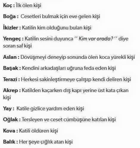 Burçlar korku filminde kim olurdu?