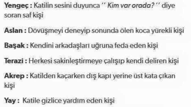 Burçlar korku filminde kim olurdu?