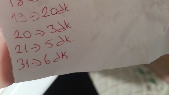 Eşim beni aldatiyor mu?