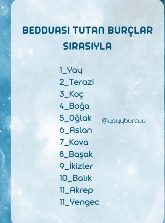Bedduası tutan burçlar sıralamasında doğrumu dur?