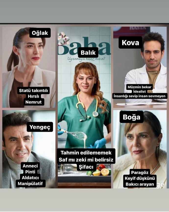 Sizce bahar dizisindeki oyuncuların burçları doğru mu?