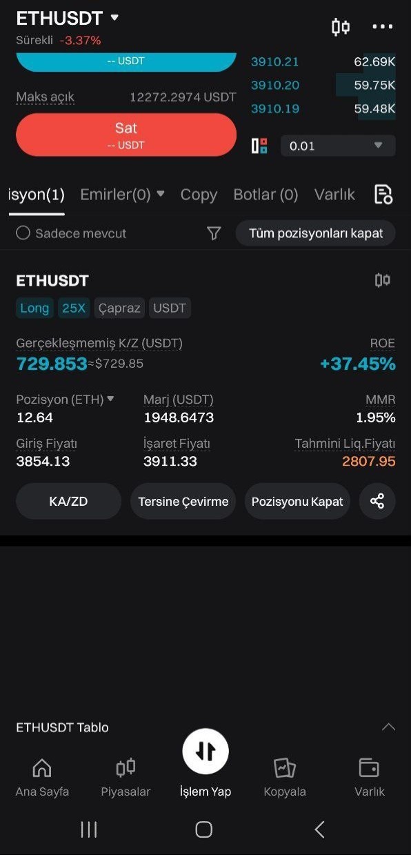 Sahura kadar ne yapıyorsunuz?