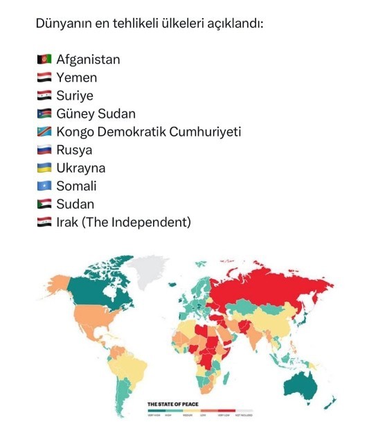 Dünyanın en tehlikeli ülkeleri açıklandı, listenin başında Afganistan var ne düşünüyorsunuz?
