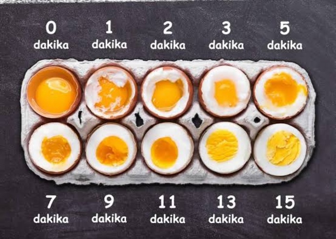 Yumurtayı kaç dk pişmiş seversin?
