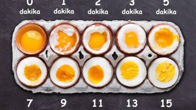 Yumurtayı kaç dk pişmiş seversin?