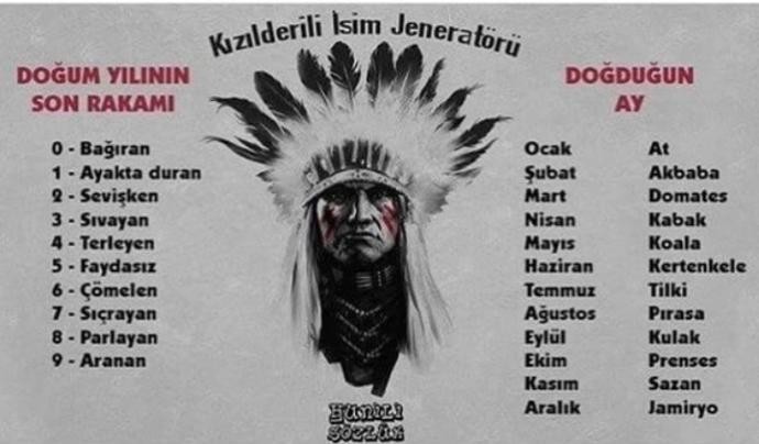 Kızılderili takvimine göre isminiz nelerdir?