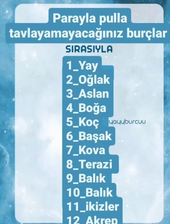 Parayla pulla tavlayamayacağınız burçlar sırasıyla kimlermiş?