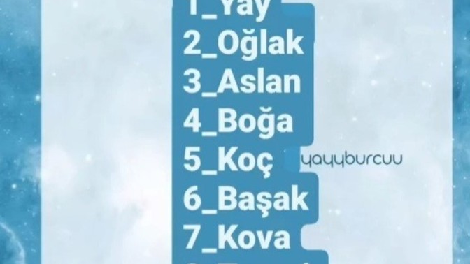 Parayla pulla tavlayamayacağınız burçlar sırasıyla kimlermiş?