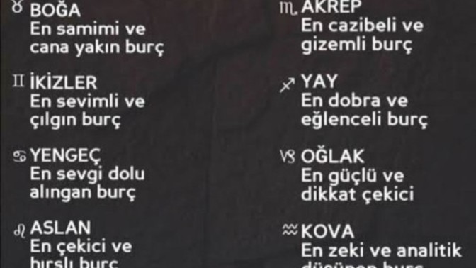 Burçlarınızın enleri nelerdir merak ettiniz mi?