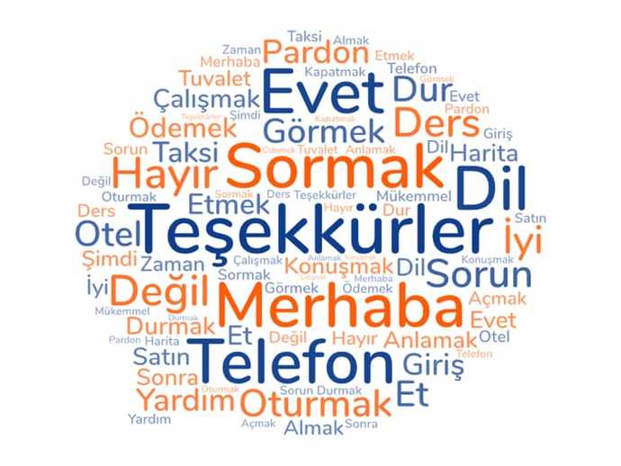 Türkçede kaldırmak veya değiştirmek istediğiniz bir kelime var mıdır?