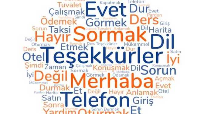 Türkçe'de kaldırmak veya değiştirmek istediğiniz bir kelime var mıdır?