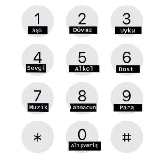 Telefon numaranızın son üç hanesine göre neye ihtiyacınız var?