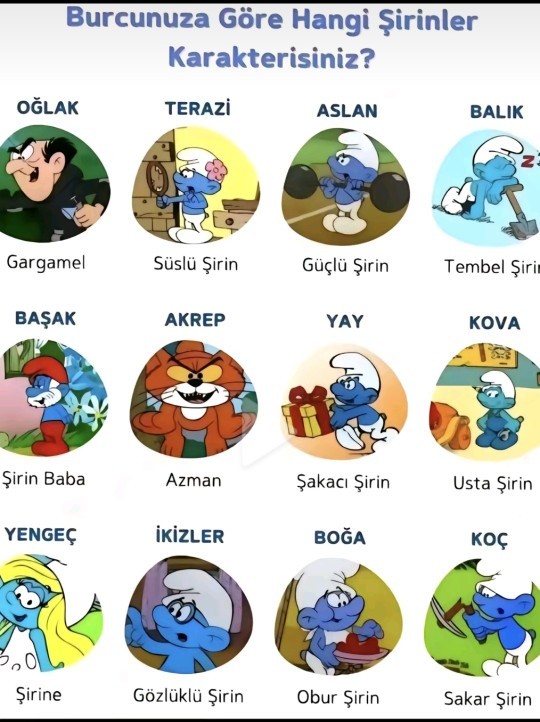 Burcunuza göre hangi şirinler karekterisiniz?