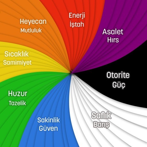 Herkes buraya en sevdiği rengi yazabilir mi?