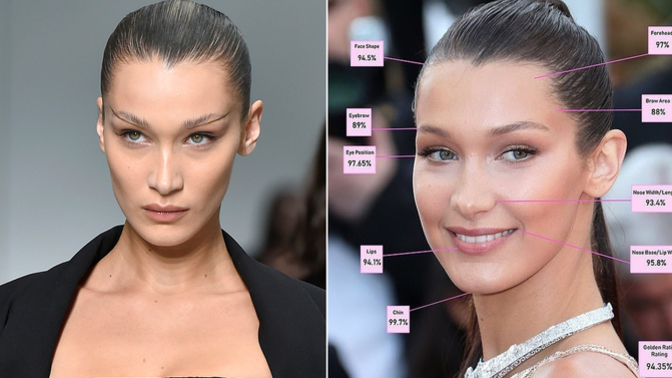 Altın oran hesaplaması ile Bella Hadid dünyanın en güzel kadını ünvanını kazandı. Sizce dünyanın en güzel kadını kim?