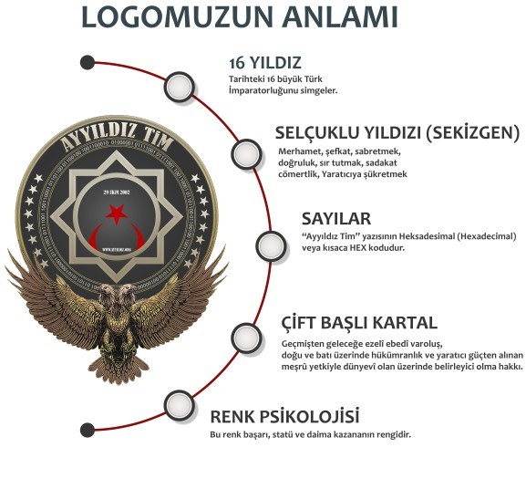 En son aldığın ekran görüntüsünü duvar kağıdı yapacak olsaydım neyi duvar kağıdım yapardım?
