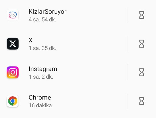 Telefonda en çok kullandığınız uygulamalar hangileri?