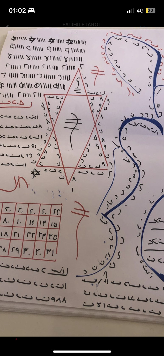 Arkadaşlar bugün sosyal medya da gezerken böyle bişey gördüm gideni geri döndürme ritüelin vs gibisinden bilgisi olan var mı?