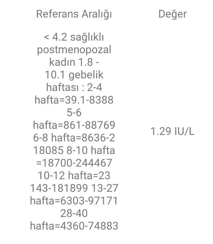 Selam gebelik için test yaptırdım randevu vaktine daha var?