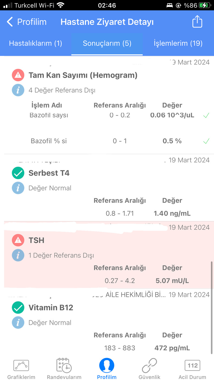 Kan degerlerinden anlayan var mı?
