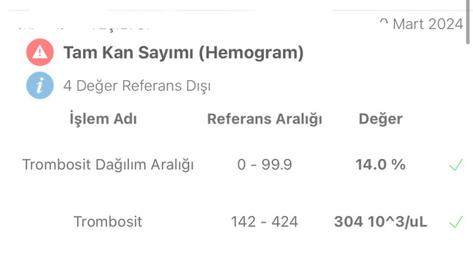 Kan degerlerinden anlayan var mı?