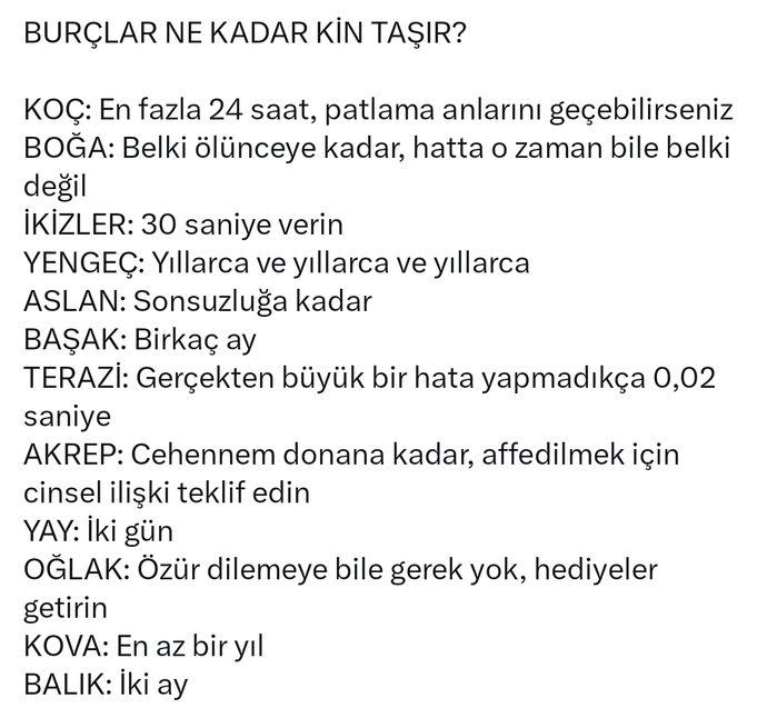 Burcunuza göre ne kadar zaman kin tutarsınız?