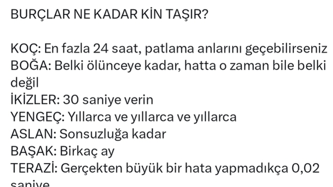 Burcunuza göre ne kadar zaman kin tutarsınız?