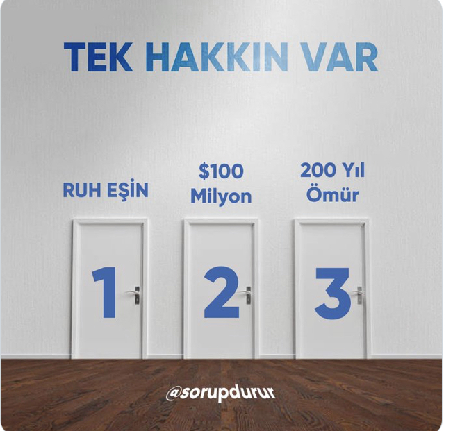 Hangi kapıyı açardın?