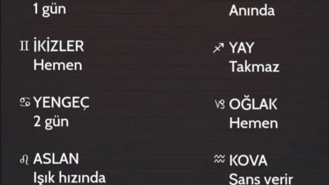 Burcunuza yanlış yapılırsa ne kadar sürede soğursunuz?