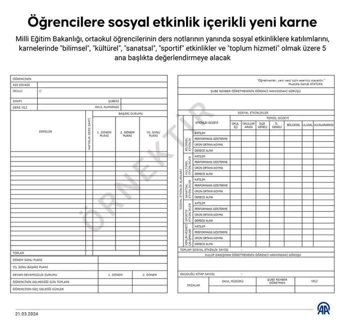 MEB, karnelerde değişikliğe gidiyor! Ortaokul için sosyal etkinliklere katılımları eklenecek. Tek sorun karneler mi sizce?