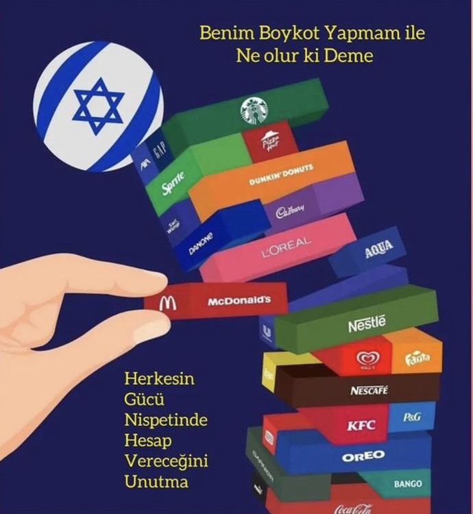 Boykot hakkında? - KizlarSoruyor