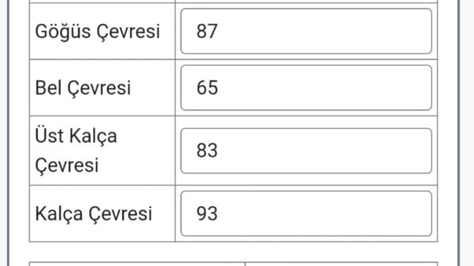 Oruç tuttuktan sonra ölçülerim değişmiş kötü mü olmuş sizce?