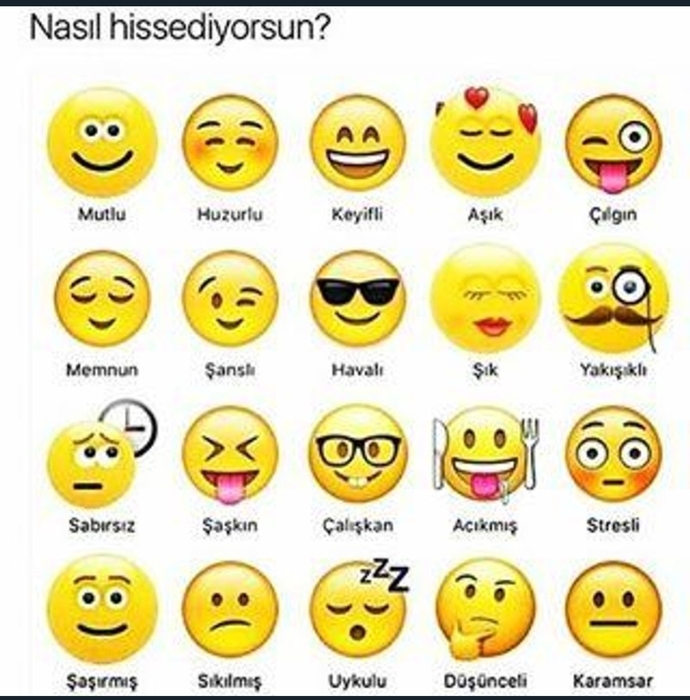 Kendinizi şu anda nasıll hissediyorsunz?
