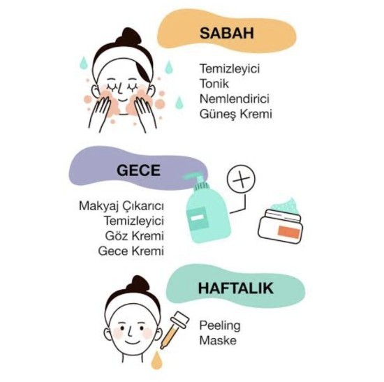 Günlük bakım rutininizde neler var?