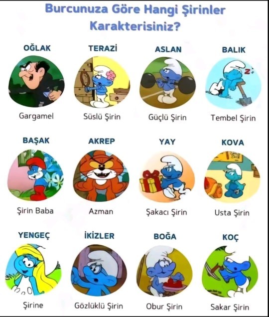 Burcunuza göre hangi şirinler karakterisiniz?